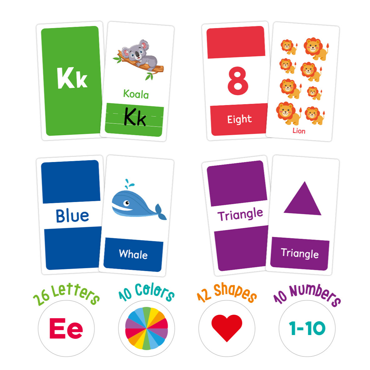 58 Pcs ABC Alphabet Flashcards - Kids Education Learning ulasan dan harga