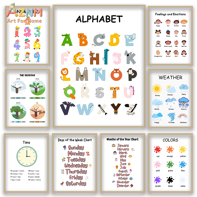 AZNM Educational Alphabet Numb - Kids Education Learning ulasan dan harga