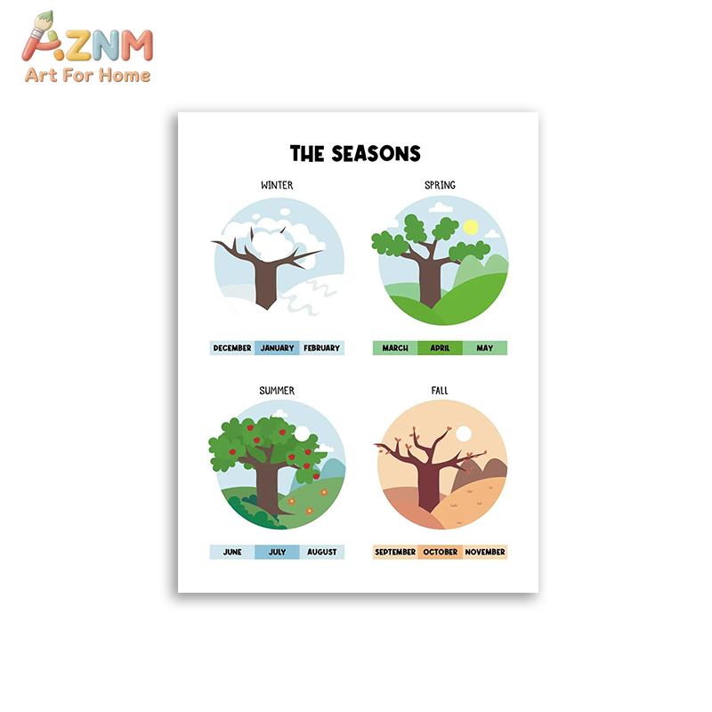 AZNM Educational Alphabet Numb - Kids Education Learning ulasan dan harga