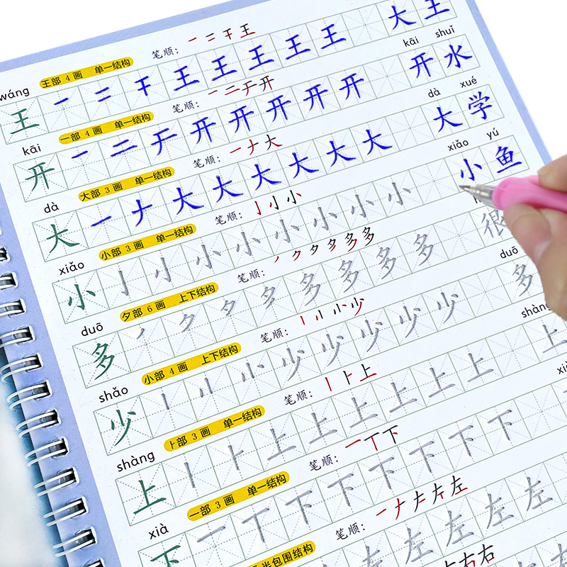 The Copybook Kids Book Learnin - Kids Education Learning ulasan dan harga