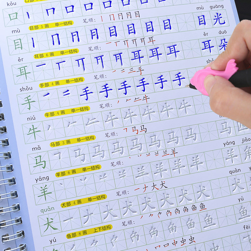 The Copybook Kids Book Learnin - Kids Education Learning ulasan dan harga
